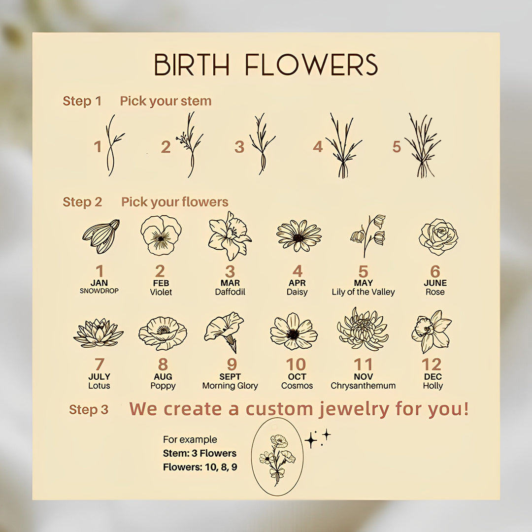 S925 Custom Birth Flower Ring
